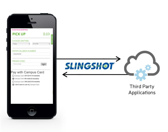 Slingshot. Not Just a Toy for Kids Anymore